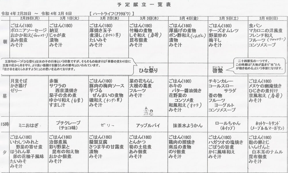 静岡清水区老人ホーム_食事