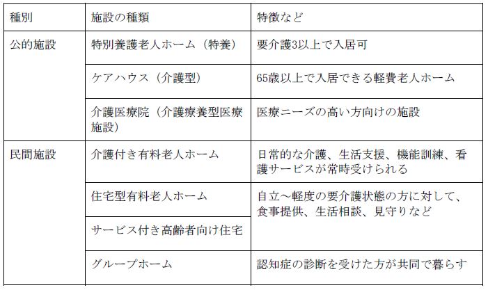 老人ホームに夫婦で入居するには